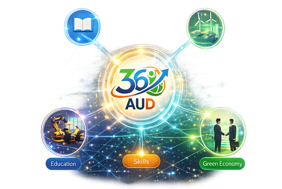 تكامل محاور البرنامج