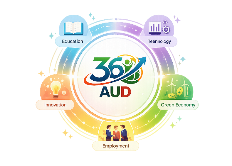 نموذج التمكين الذكي 360