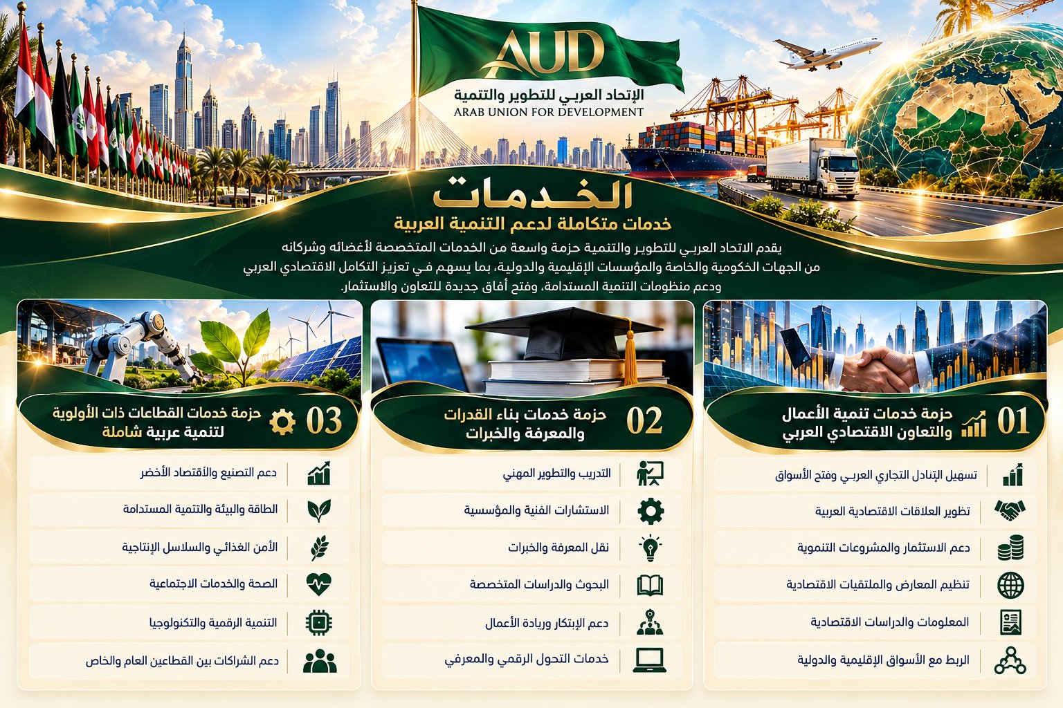 الخدمات — الاتحاد العربي للتطوير والتنمية AUD