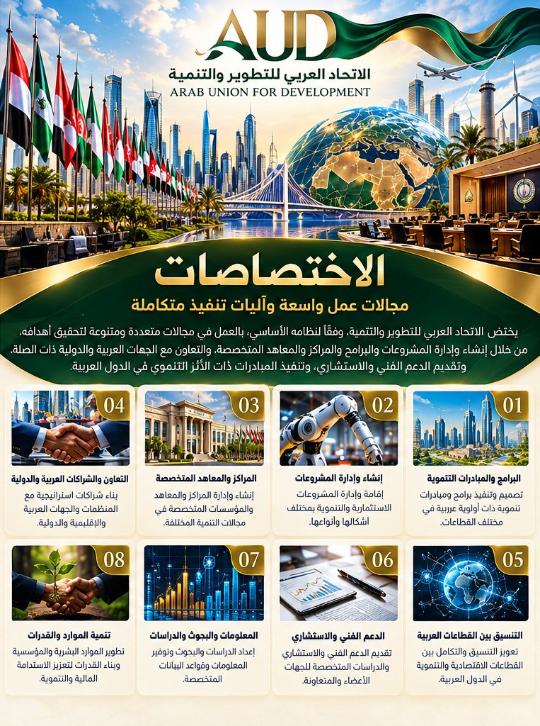 الاختصاصات — الاتحاد العربي للتطوير والتنمية AUD